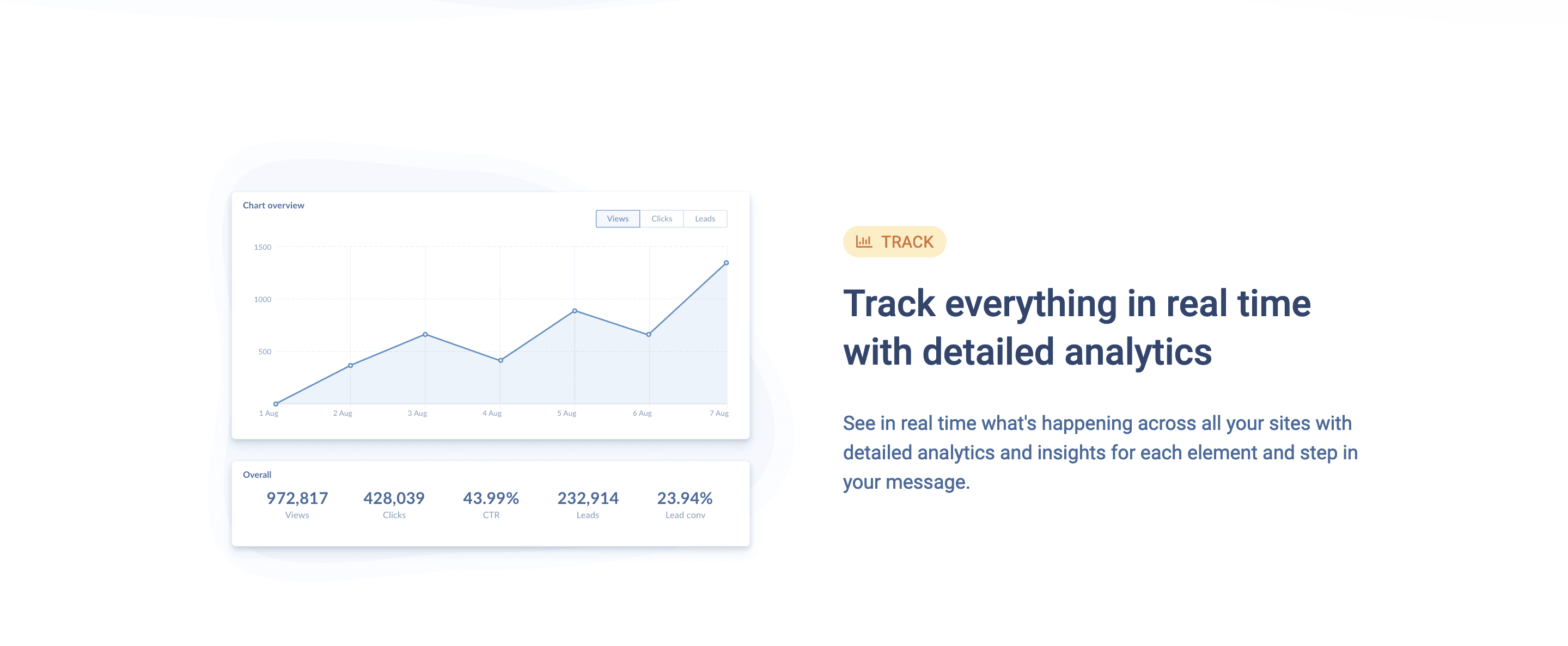 Convertbox Analytics