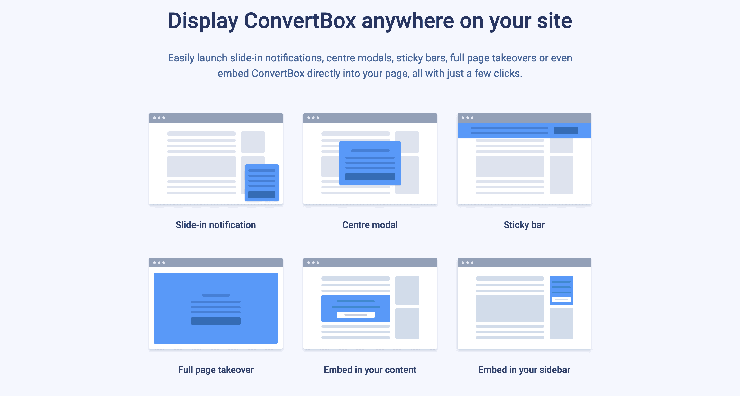 Convertbox popup types