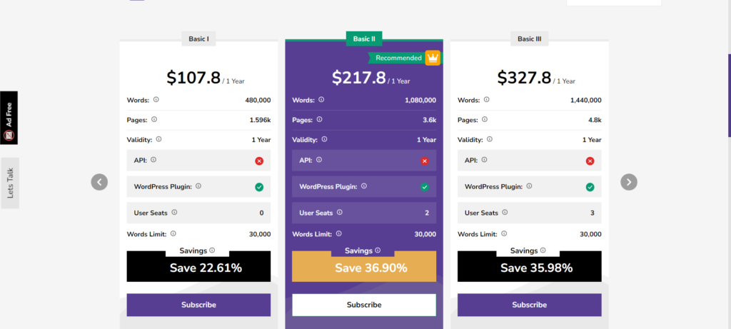 Smallseotools pricing