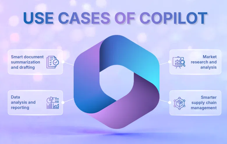 copilot-use-cases